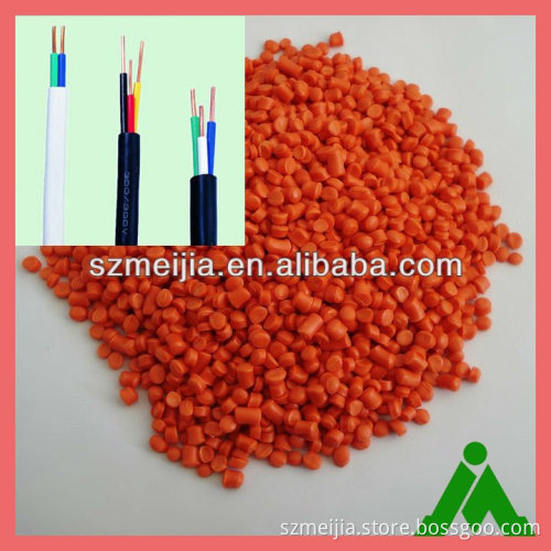Soft PVC pellets for insulations of wire/cable